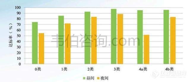 全国环境噪声污染防治市场规模超百亿 轨道交通建设带动减振降噪市场需求增长