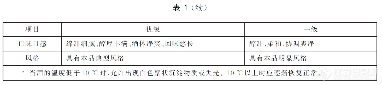 表1续.jpg