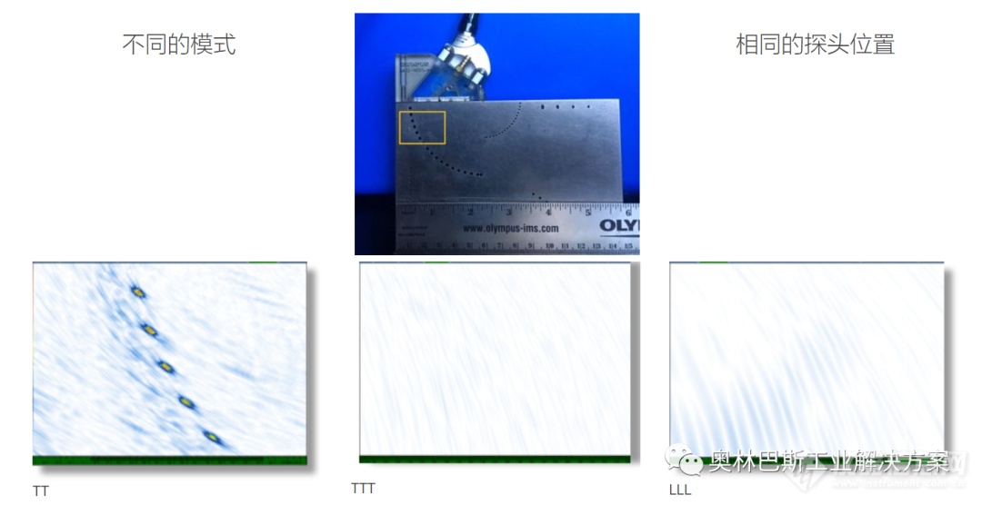 声学影响图（AIM）建模工具，让无损检测全聚焦方式（TFM）如虎添翼