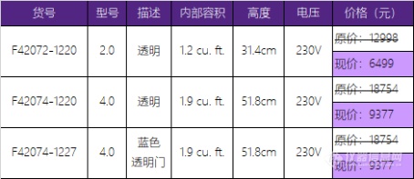 慧淘限时特惠 | SP Bel-Art SECADOR柜式自动干燥器