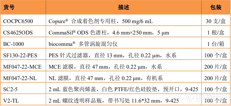 订购信息.png