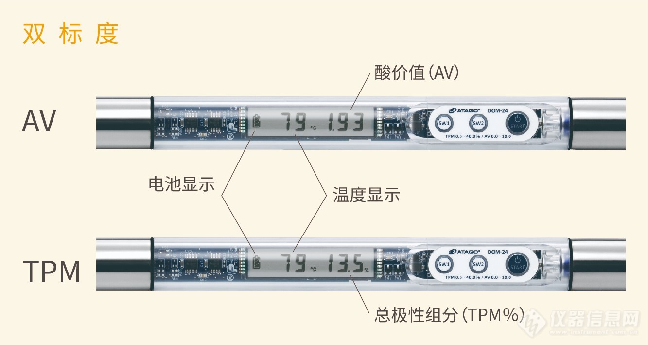 ATAGO（爱拓）DOM-24 双标度显示屏.jpg