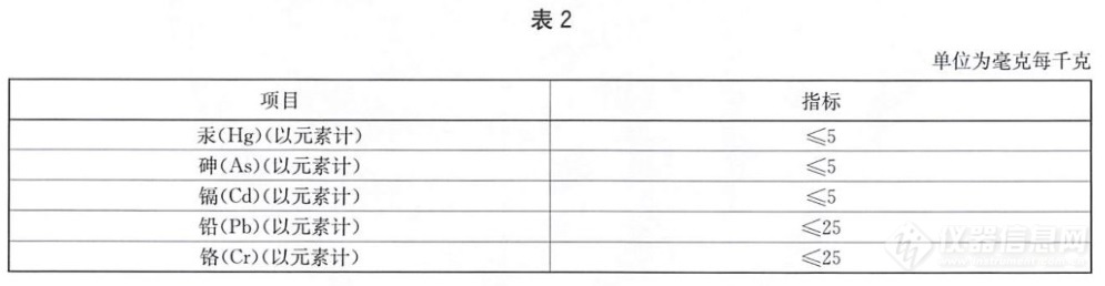 表2.jpg