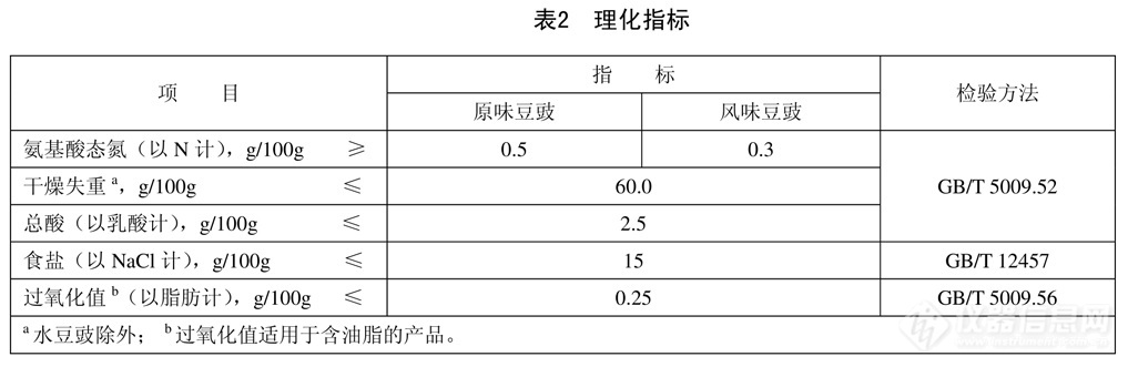 表2.jpg
