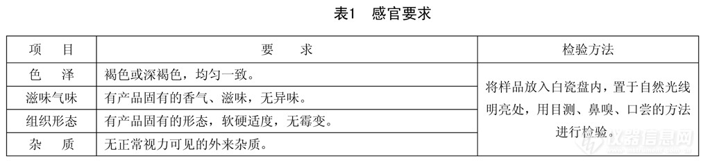 表1.jpg