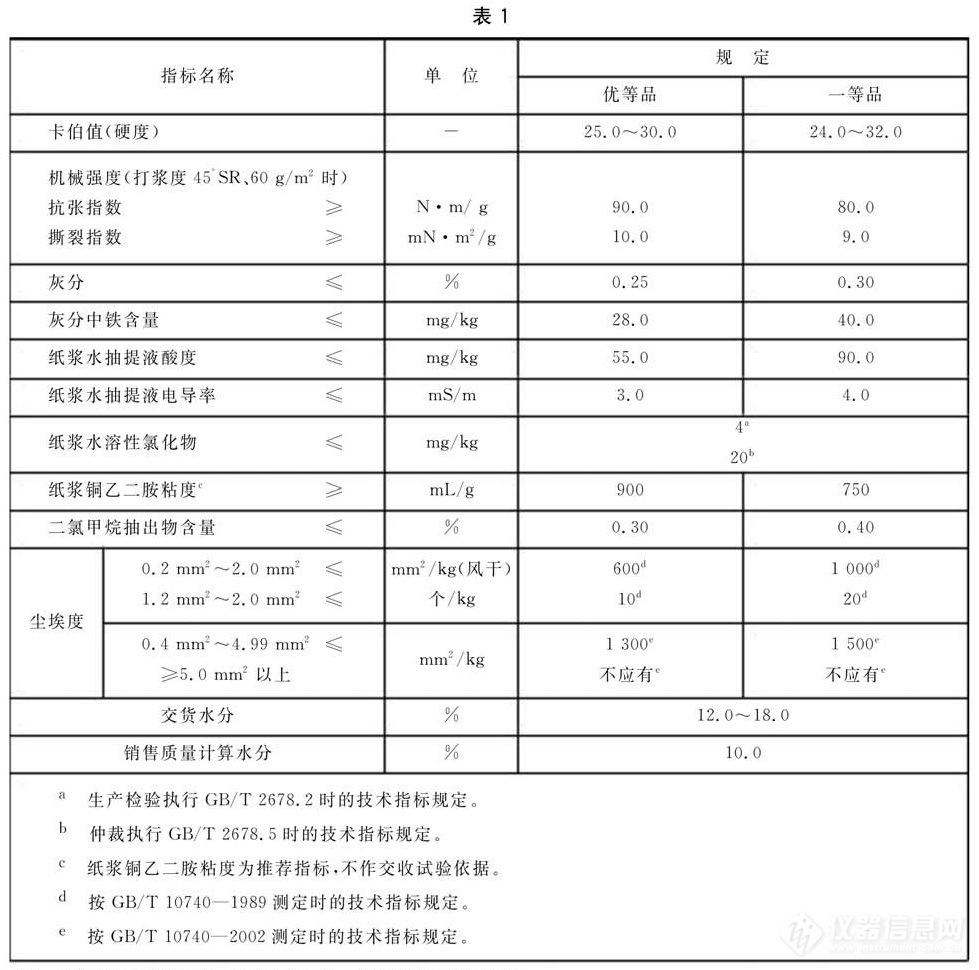 表1.jpg