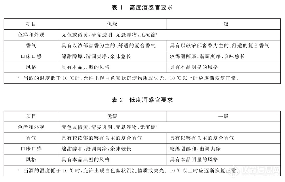 表1.jpg 表1.jpg