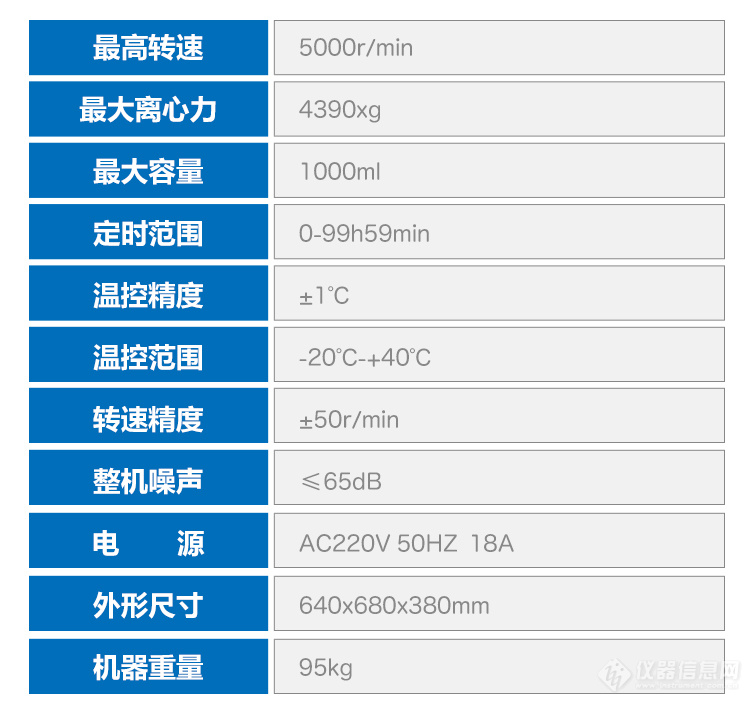TDL5M台式低速冷冻离心机 美容离心机-2.jpg
