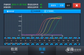 迪澳生物DeFast.TB® 助力结核病的精准诊断