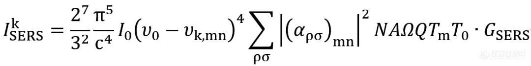 【赛纳斯】表面增强拉曼/红外光谱技术的进展与突破