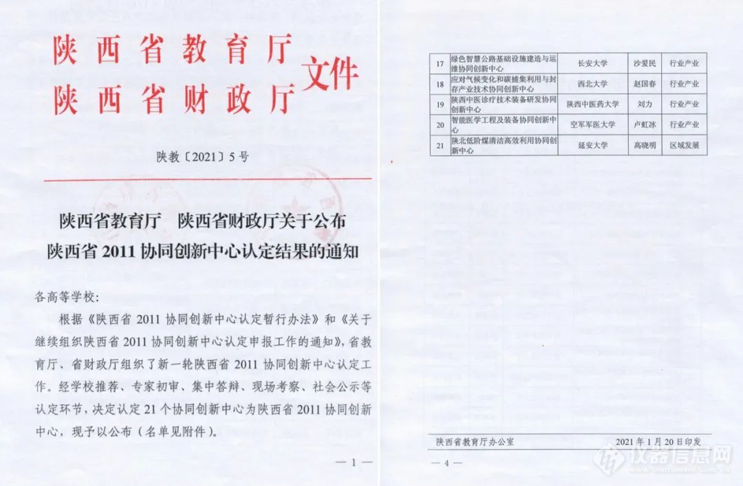 院士坐镇！“双一流”高校召开碳中和科技创新行动研讨会！