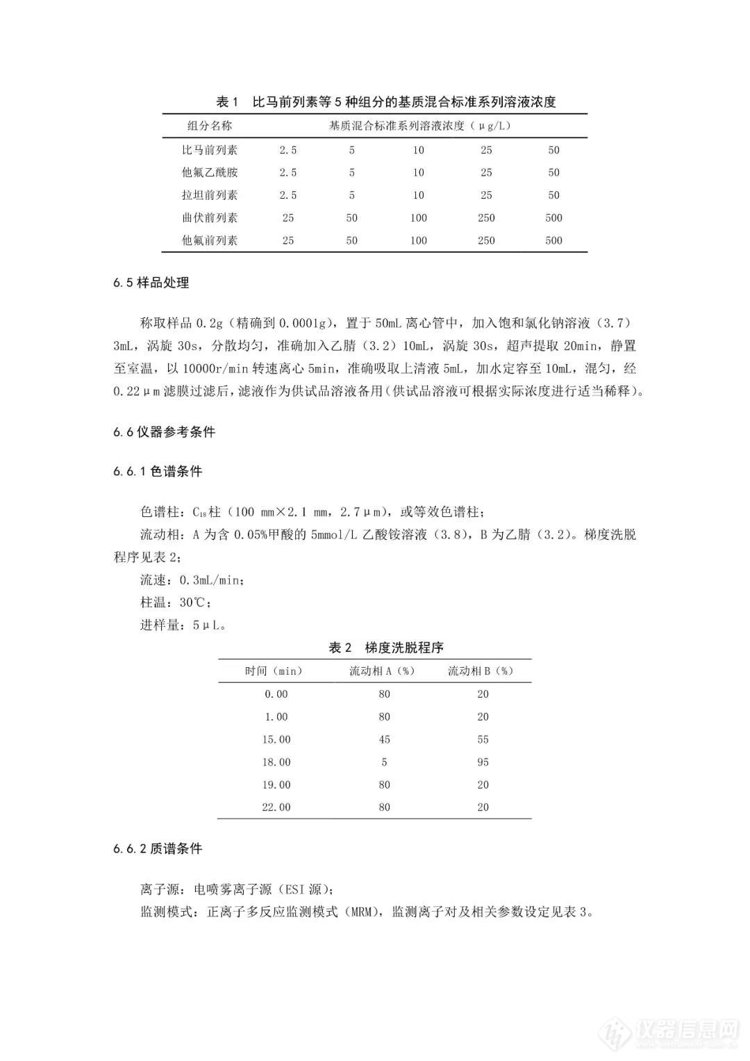 国家药监局发布《化妆品中比马前列素等5种组分的测定》化妆品补充检验方法的公告