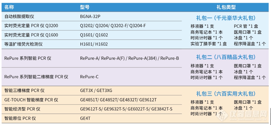 仪器清单.png