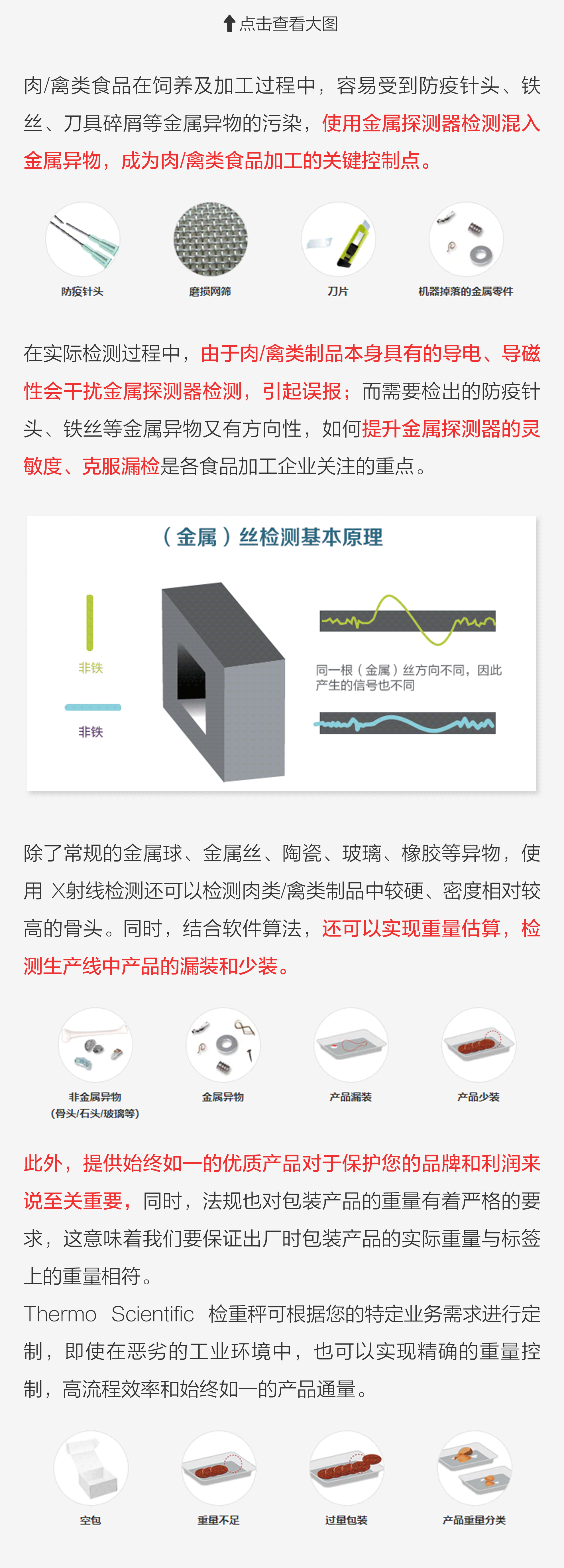 肉类、禽类制品解决方案_03.gif