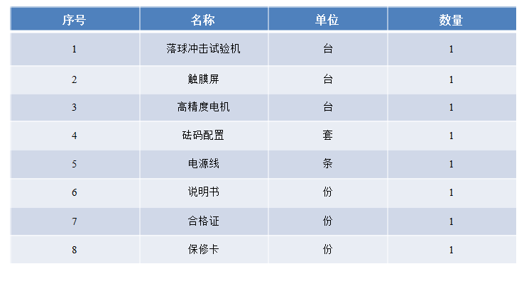 重庆鸿达落球冲击试验机