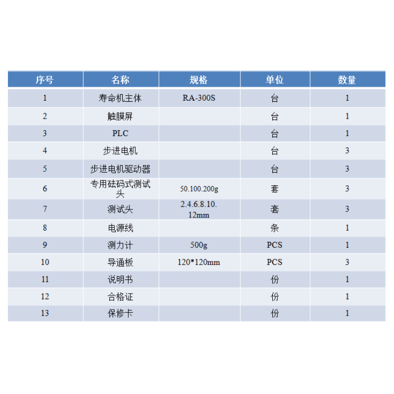 重庆鸿达砝码式按键寿命测试仪