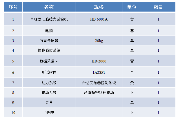 重庆鸿达单柱型电脑拉力试验机