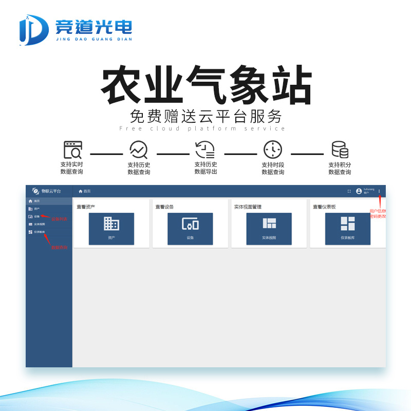 农业气象站配置