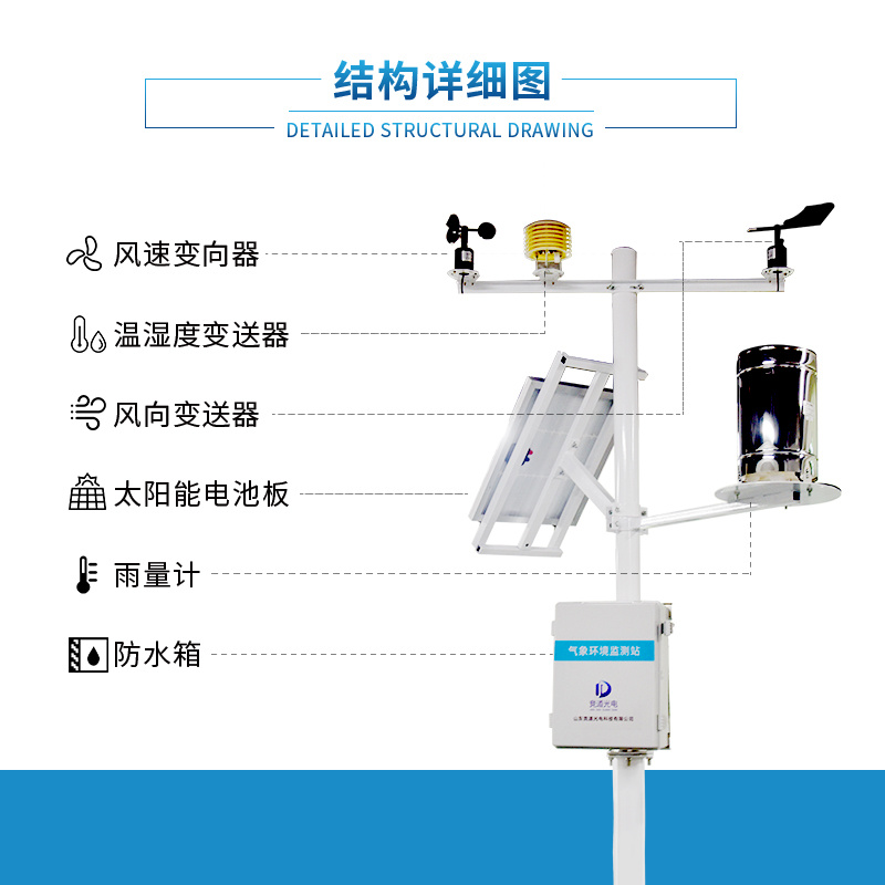 校园智能气象站