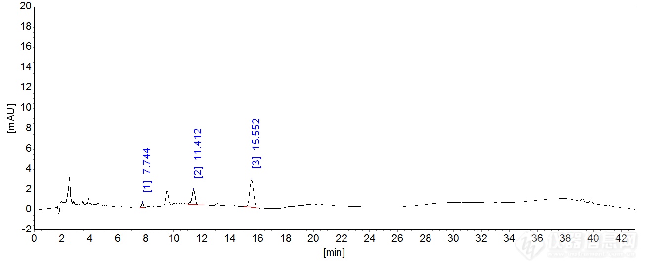 多环芳烃样品谱图.png