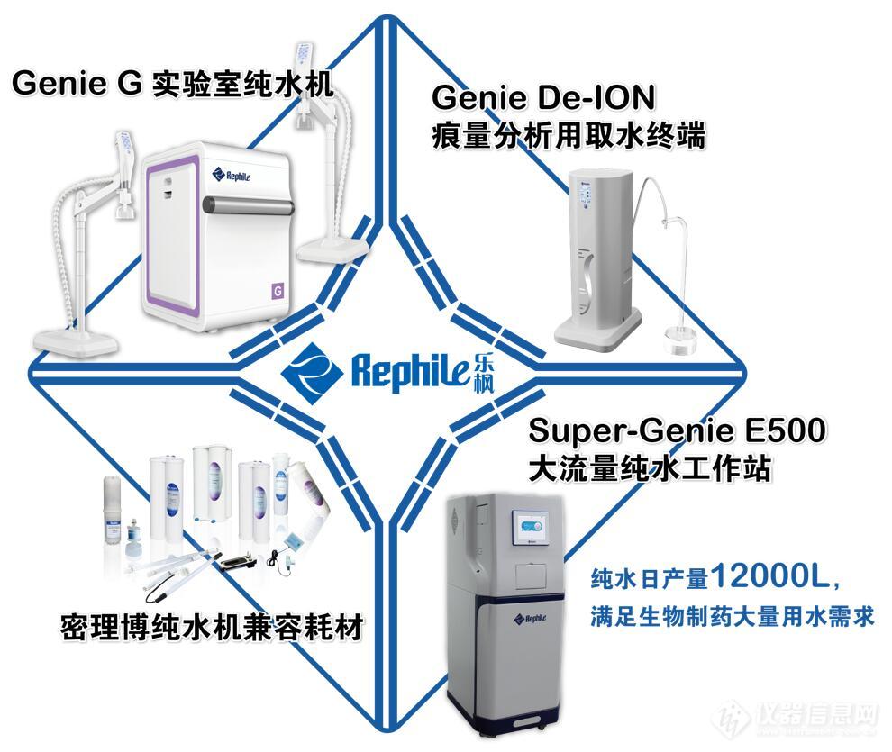 乐枫纯水机产品.jpg