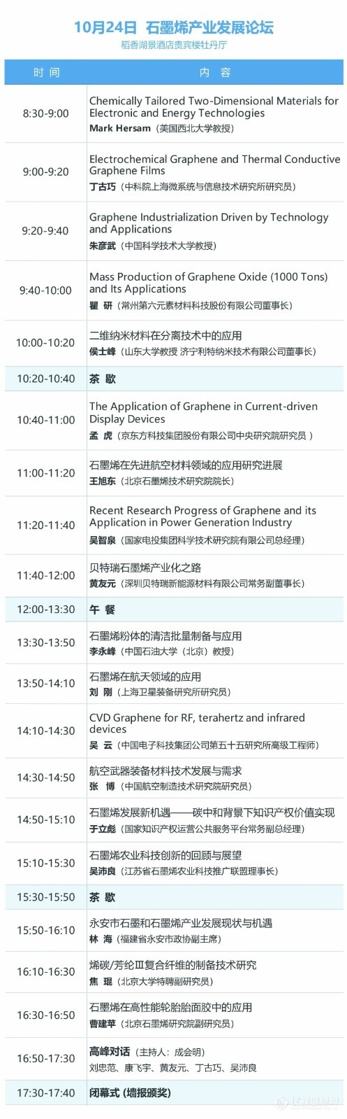 北京石墨烯论坛2021日程公布