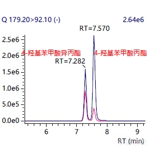 真的有“0添加”防腐剂化妆品？智商税！