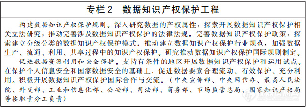 国务院关于印发“十四五”国家知识产权保护和运用规划的通知