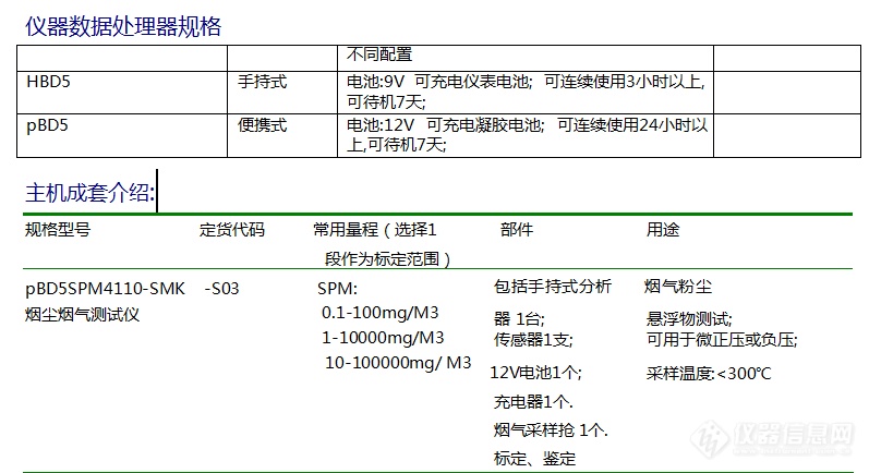 高温烟尘测试仪.png