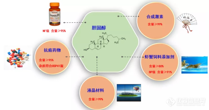 新专利 | AFR不仅仅是合成反应器̷̷