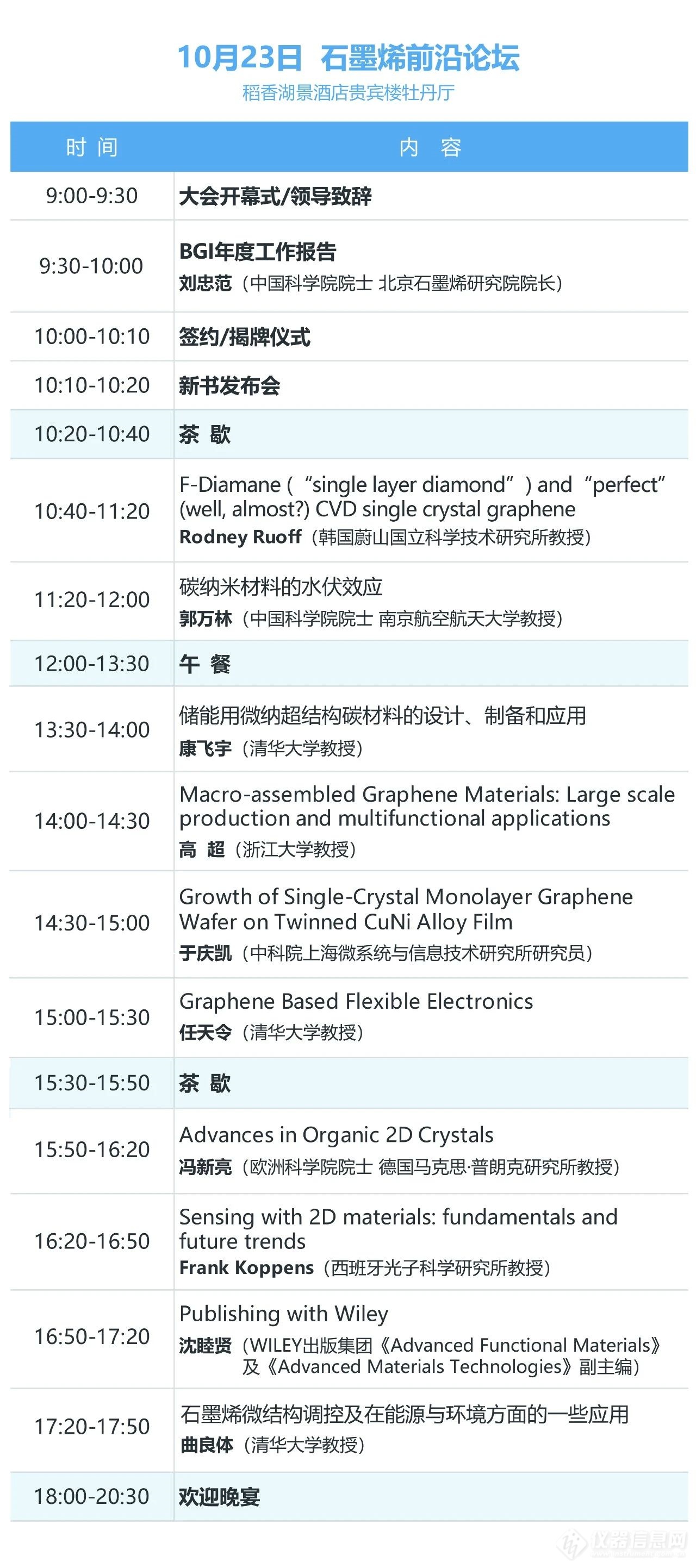 北京石墨烯论坛2021日程公布