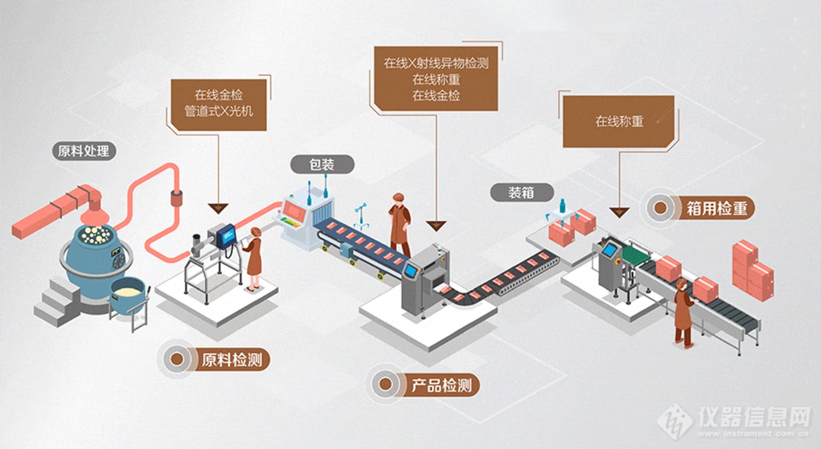 食品安全-调料品_02.jpg