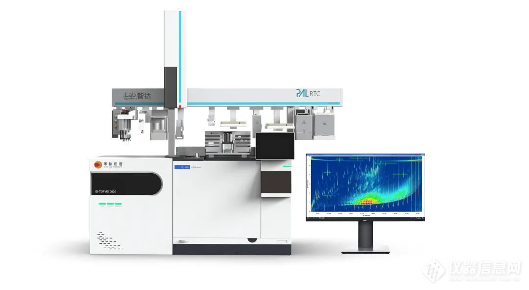 解决方案 | 禾信全二维气质联用仪，探索香精成分分析新方向