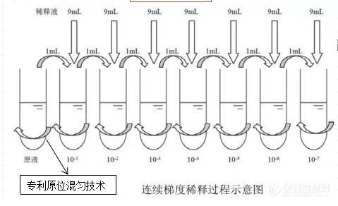 工作原理.jpg