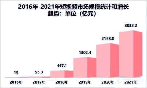 “镜头语言”已成仪器企业营销新利器——仪器信息网视频中心