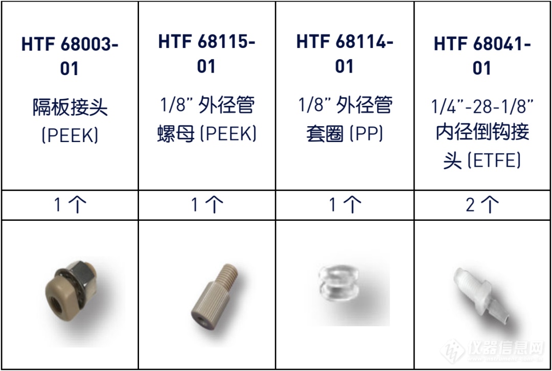 用TOC分析仪进行海水TOC分析的最佳操作方法