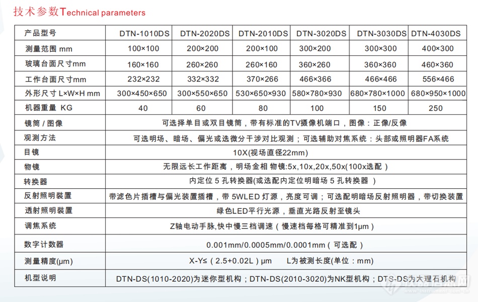 技术参数2.png