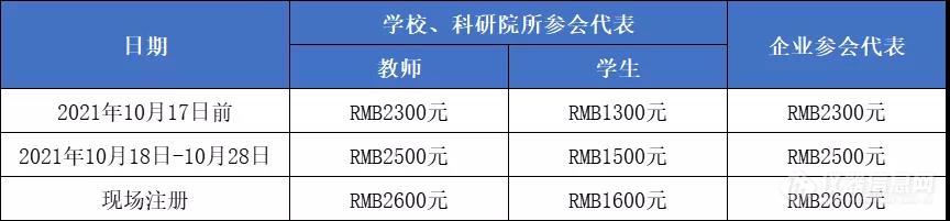 第四届全国电池失效分析与测试技术研讨会将于10月30-31日在溧阳召开