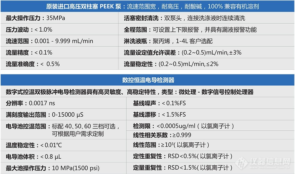 参数表s.jpg