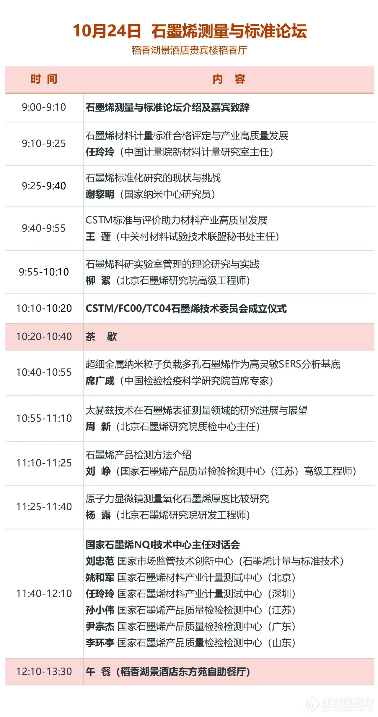 北京石墨烯论坛2021日程公布