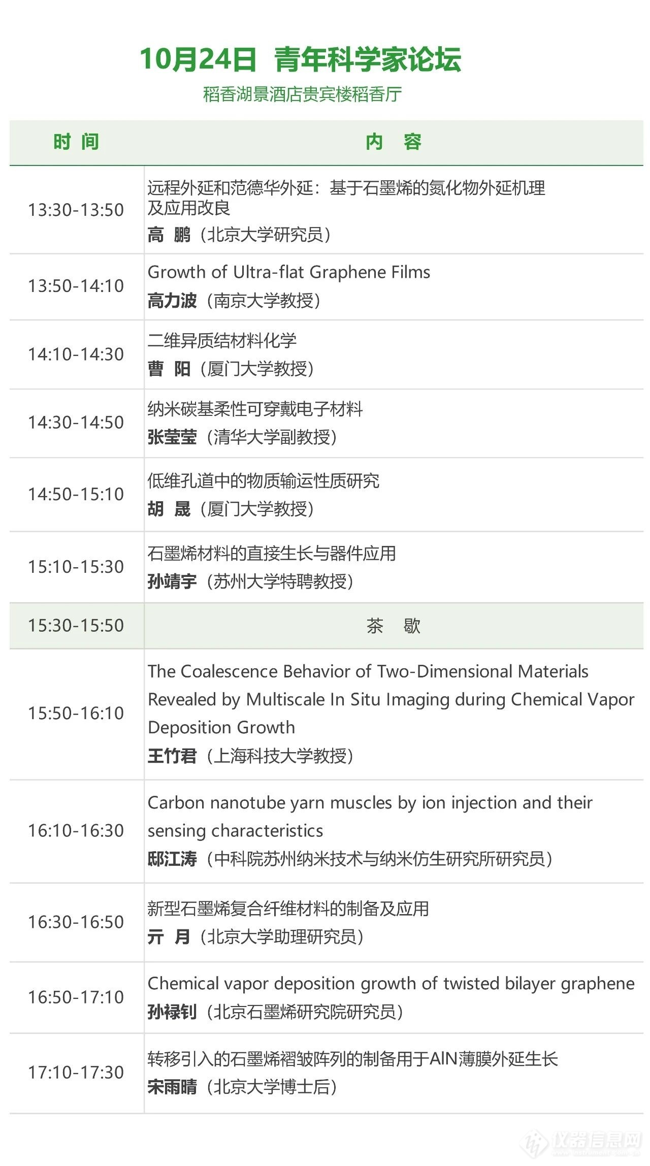 北京石墨烯论坛2021日程公布