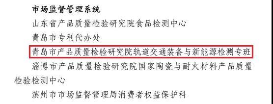 青岛质检院轨道交通装备与新能源检测专班荣获“山东省青年文明号”荣誉称号.jpg