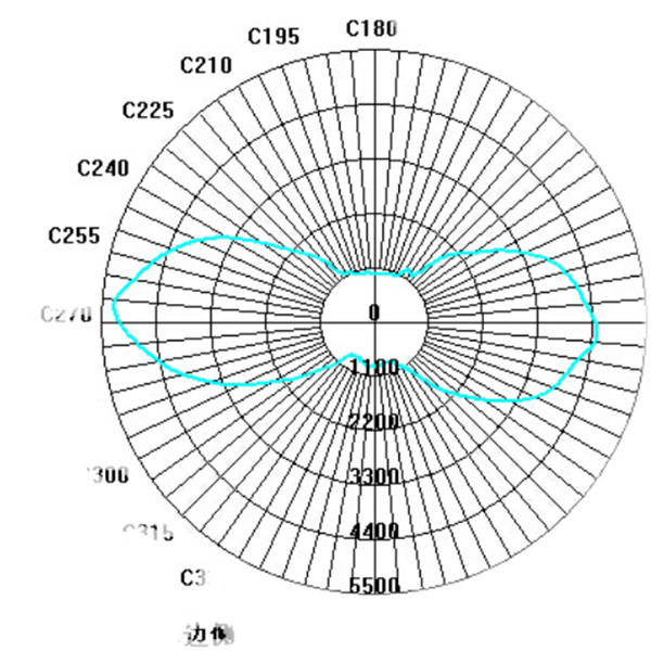 虹谱卧式分布光度计HPG1900 IES灯具光强角度分布仪