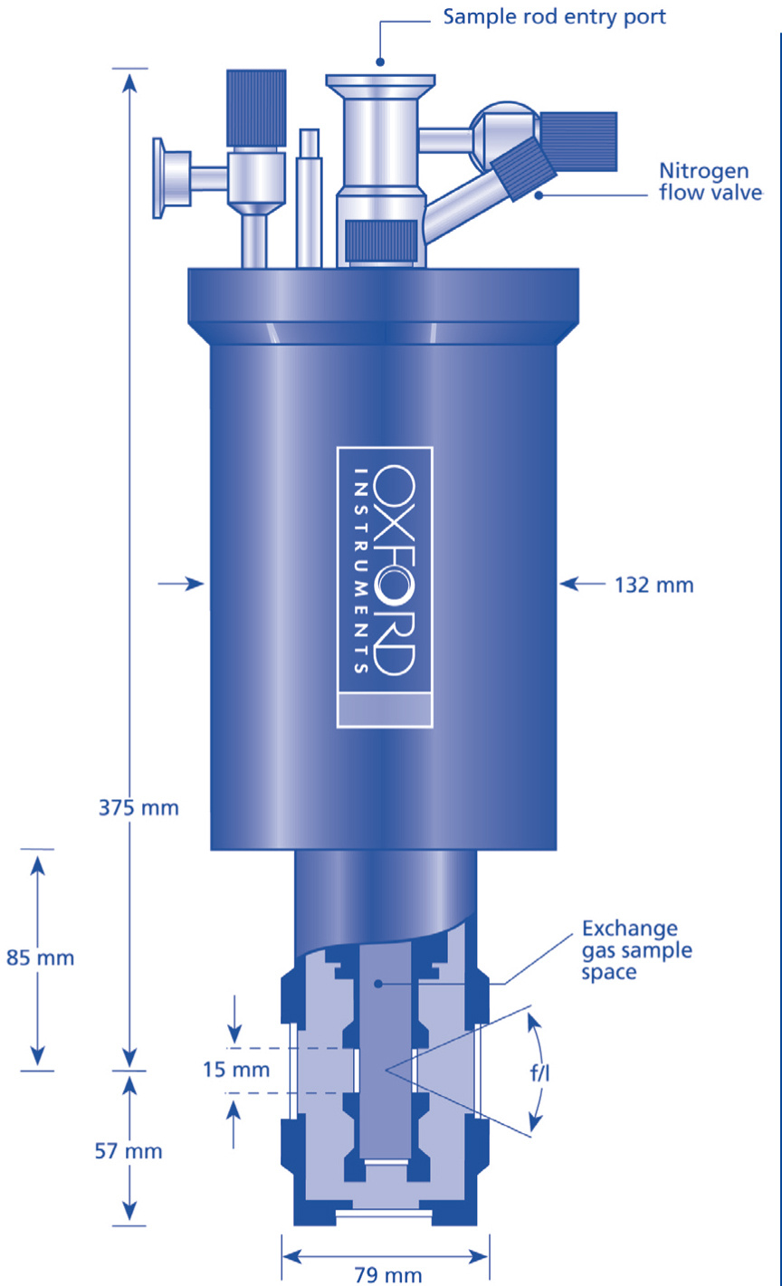 Oxford 液氮低温恒温器OptiStatDN