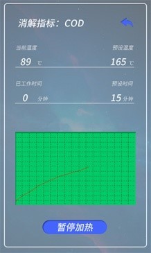 SP-C15触摸屏消解仪