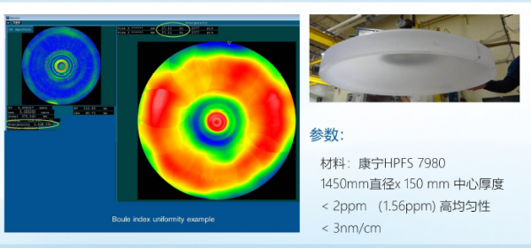 康宁7980/7979玻璃