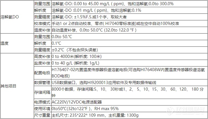 参数2.png