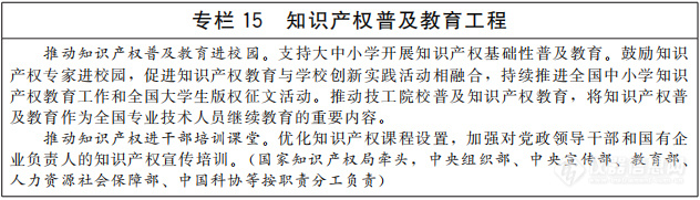 国务院关于印发“十四五”国家知识产权保护和运用规划的通知