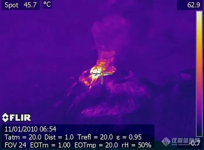 日本火山喷发频繁，测温1000℃的FLIR A70可派上用场......