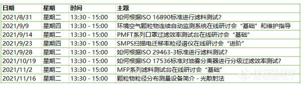 20211028_Palas Live stream list_CN_600.jpg